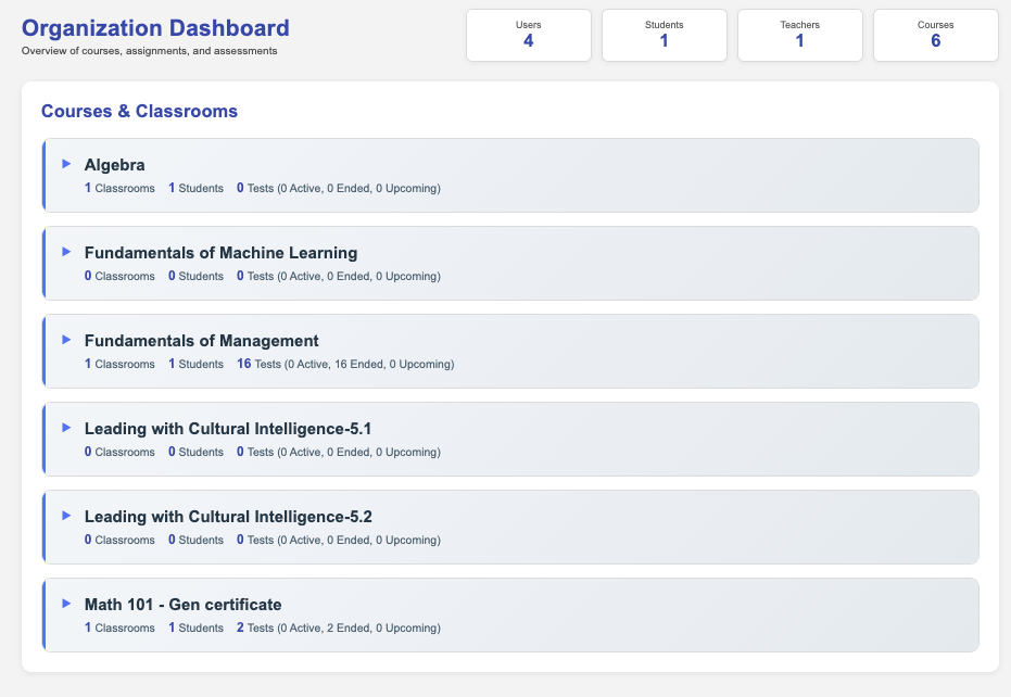 EduGears AI screenshot: EduGears AI role-based dashboard