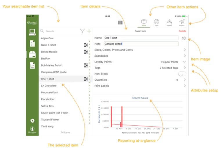 Is Retail Clothing Business Profitable