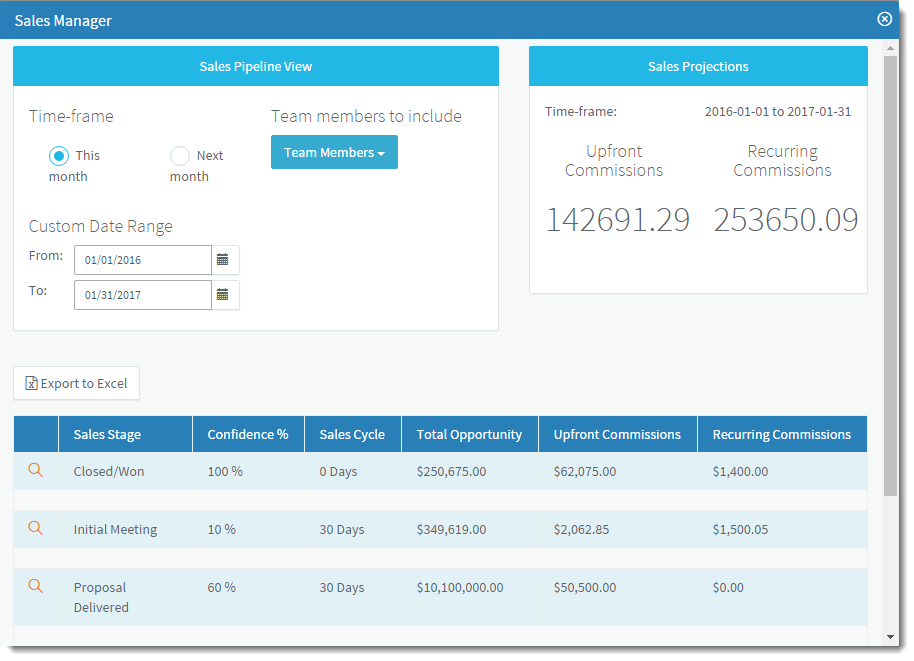 Track more Leads into Prospects & Convert more Prospects into Sales.
