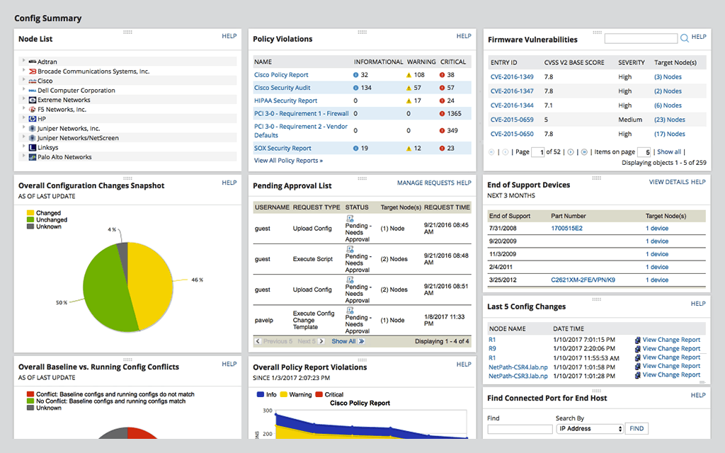 SolarWinds Network Configuration Manager 37e80e5f-4986-4ffb-94c7-262a528544f8.png
