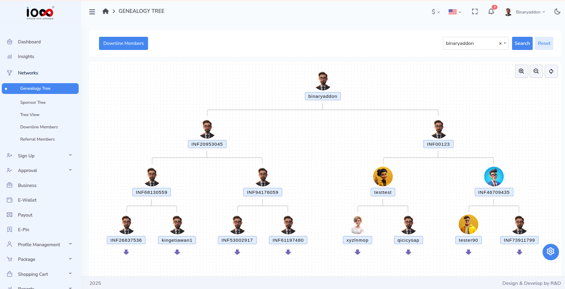 Infinite MLM Software Software - Geneology tree