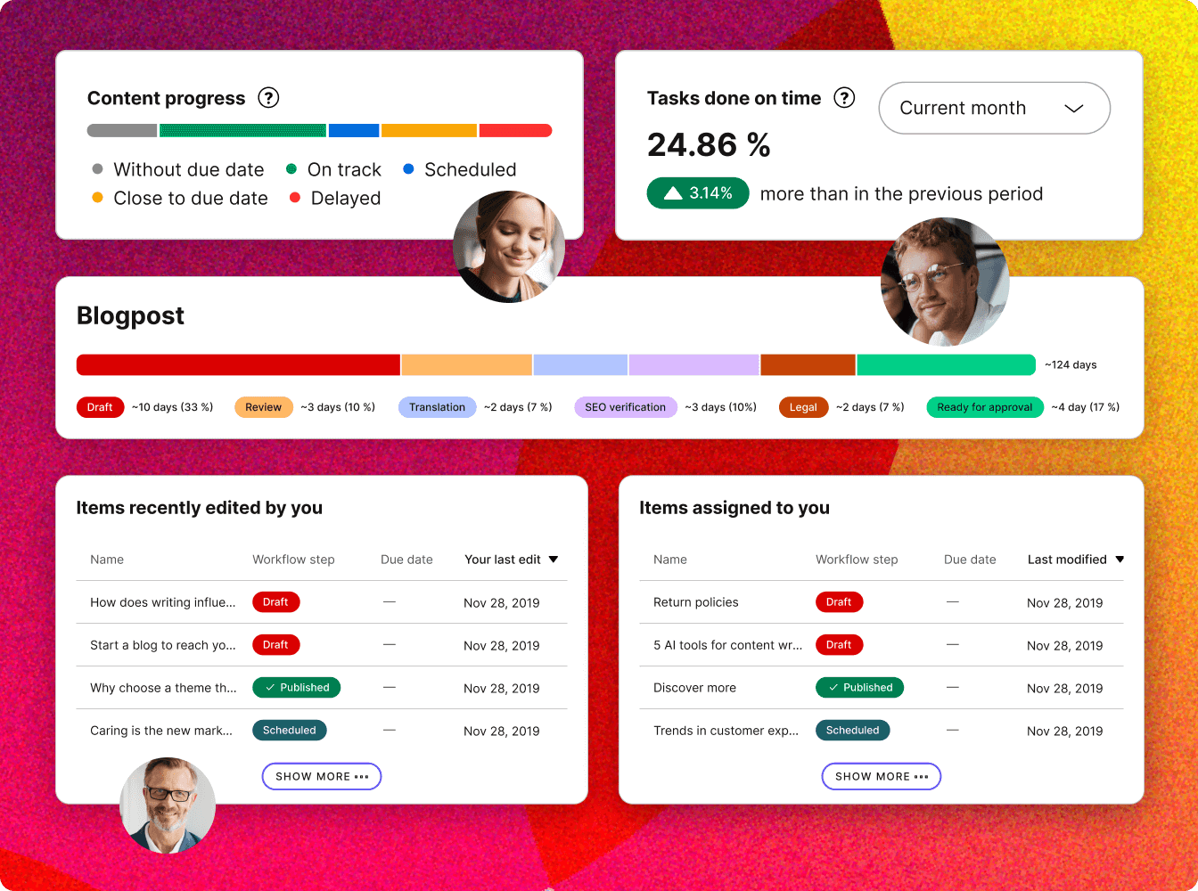 Kontent.ai Software - Total visibility into all operations. Mission Control supports efficient content production from start to finish. By tracking team progress and pace in one place, it’s easier to catch issues early and keep everything on track.