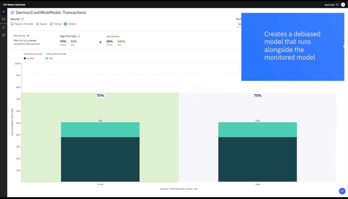 IBM Watson OpenScale Software - IBM Watson OpenScale debiased model