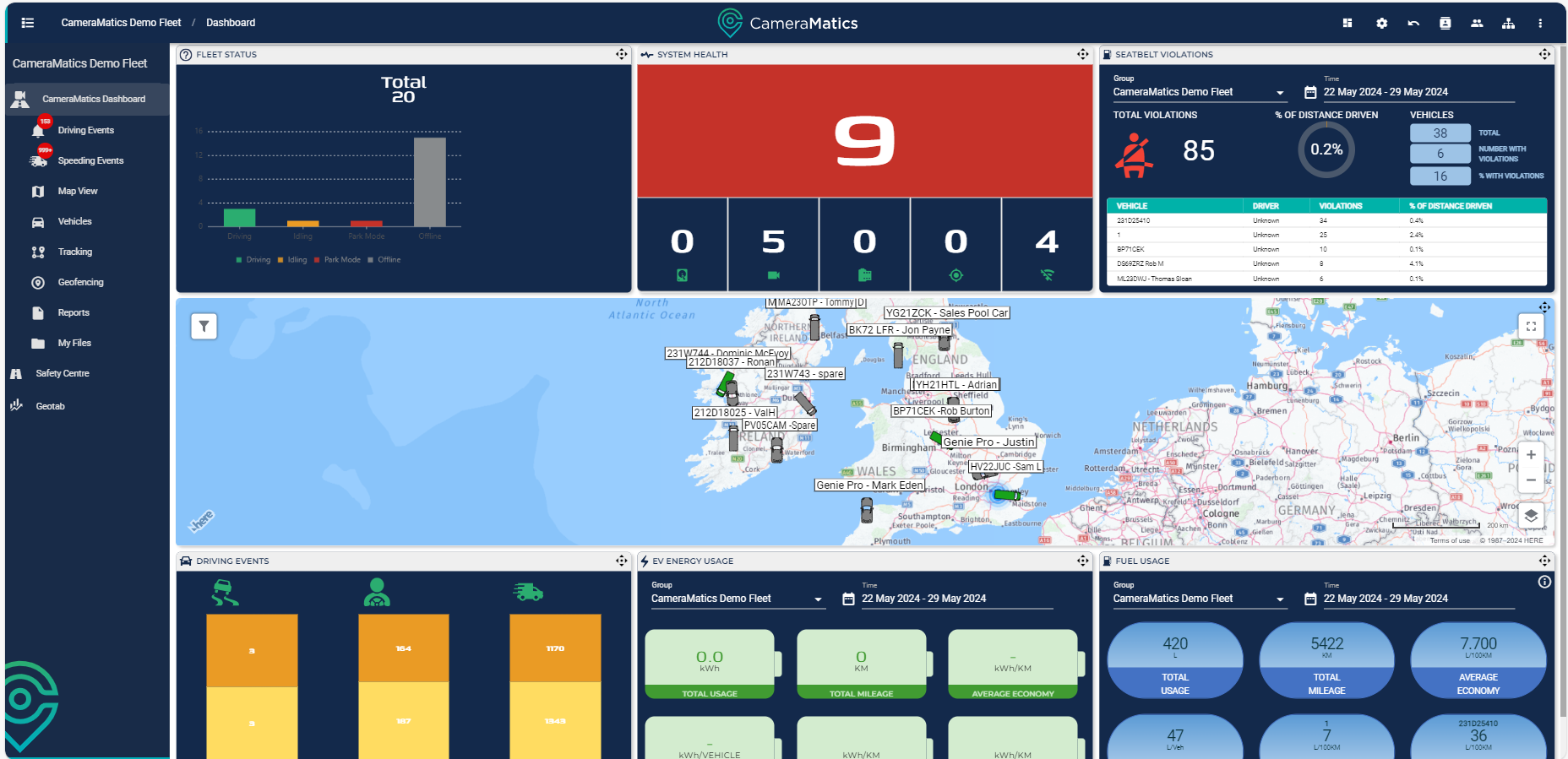 CameraMatics screenshot: CameraMatics dashboard