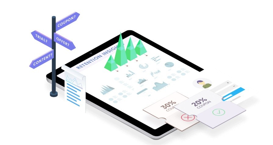 ChurnIQ Software - Churn analytics