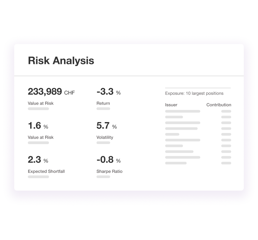 etops Fund Monitor screenshot: etops Fund Monitor risk analysis