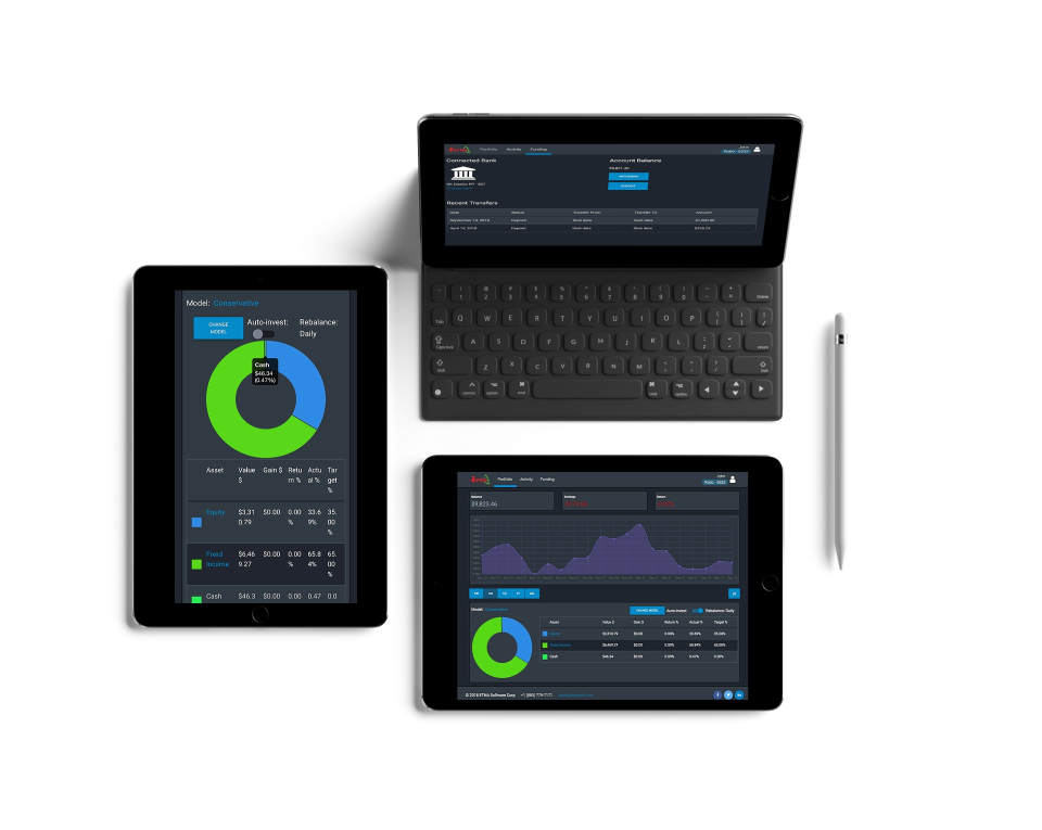 ETNA Digital Advisor Pricing, Cost & Reviews Capterra UK 2024