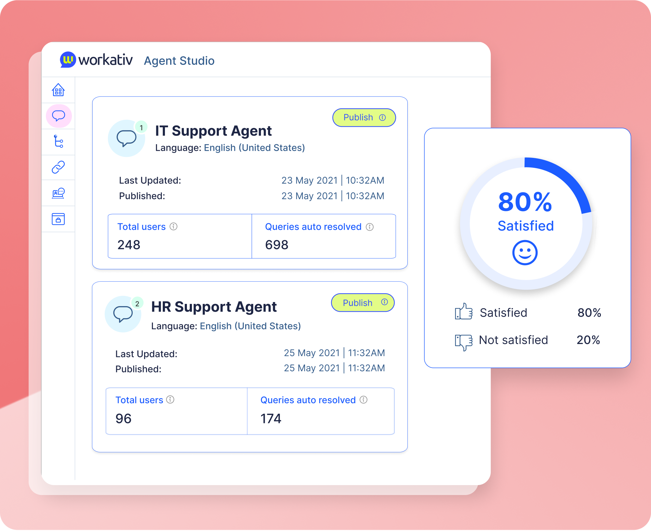 Workativ Assistant screenshot: Agent Studio

Build and deploy AI agents that resolve issues automatically, reducing response time and boosting productivity.

1. AI Agent builder
2. Pre-built templates
3. Multi-language support
4. Analytics and reporting
