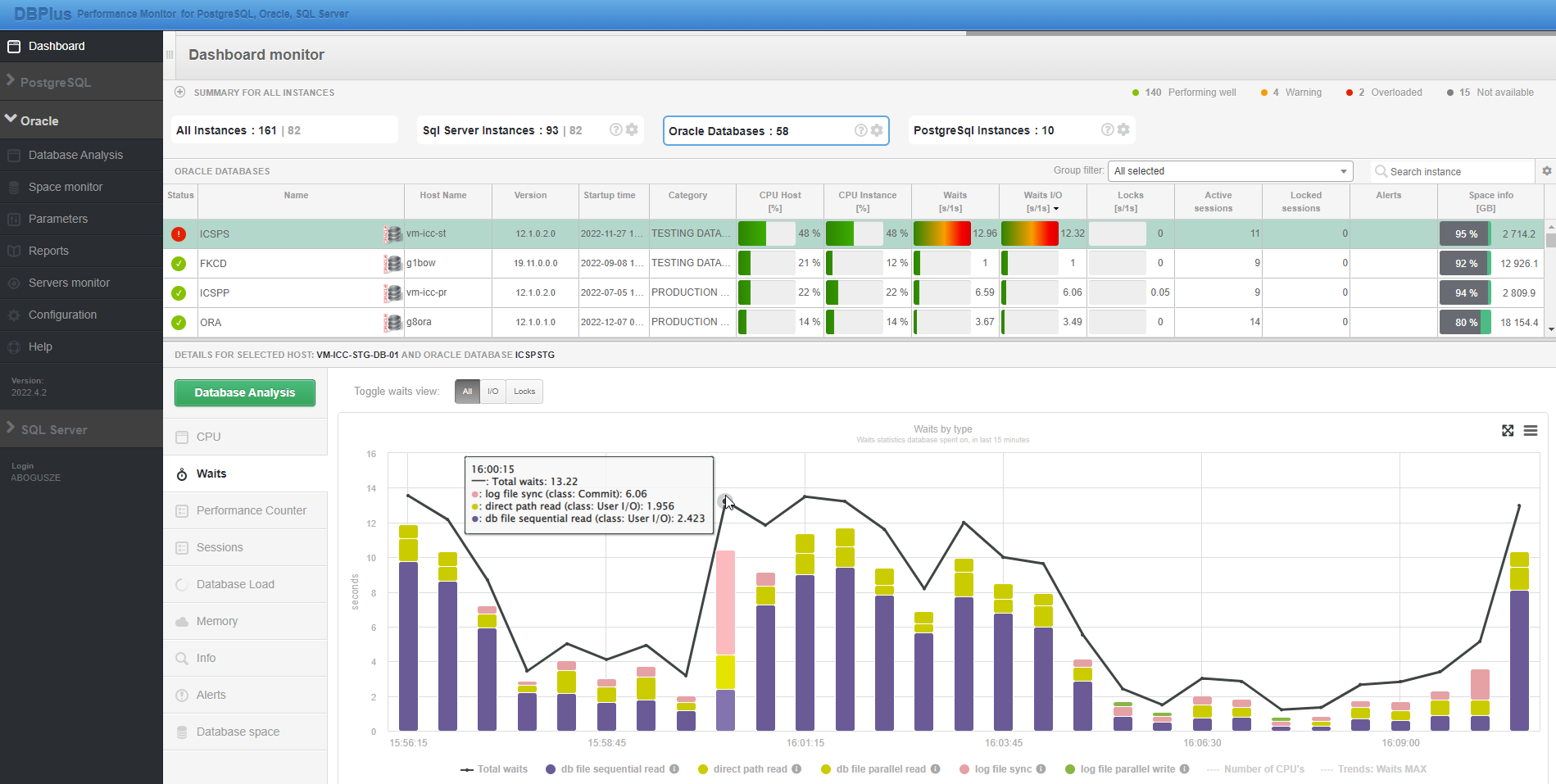 DBPLUS Performance Monitor Pricing, Reviews & Features - Capterra New ...