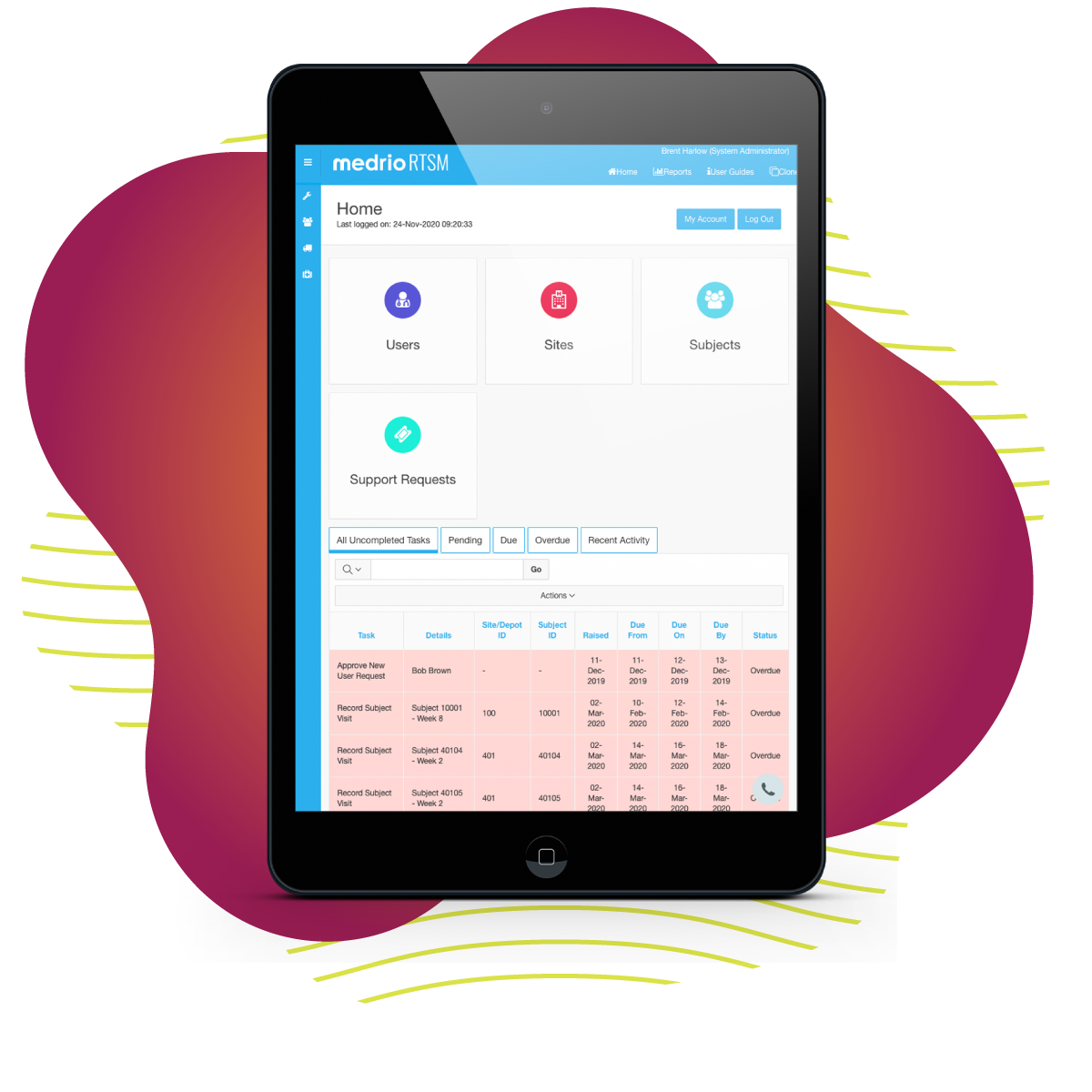 Medrio Software - 5