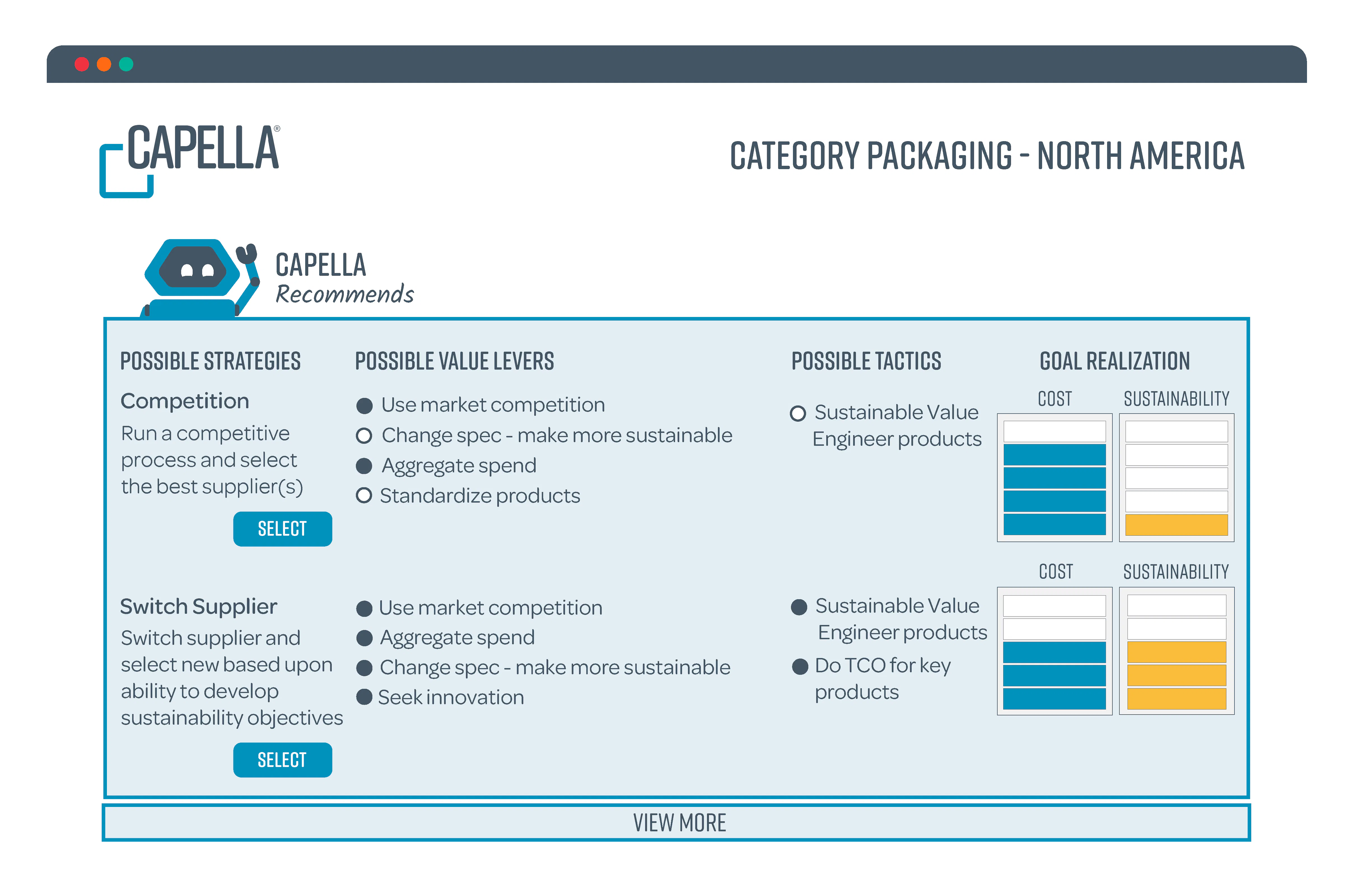 Capella Cost & Reviews - Capterra Australia 2026