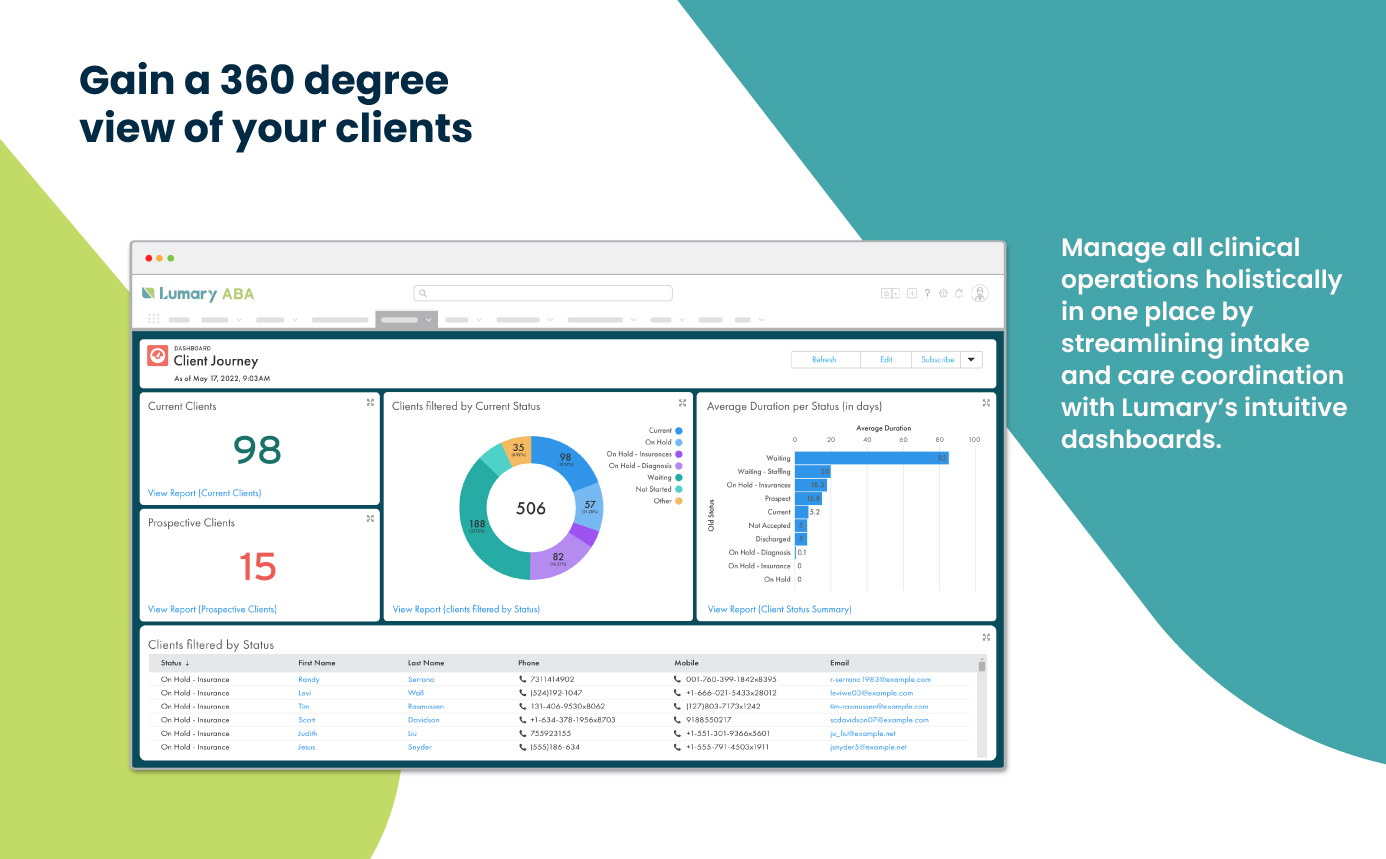 Lumary ABA Pricing, Alternatives & More 2025 | Capterra