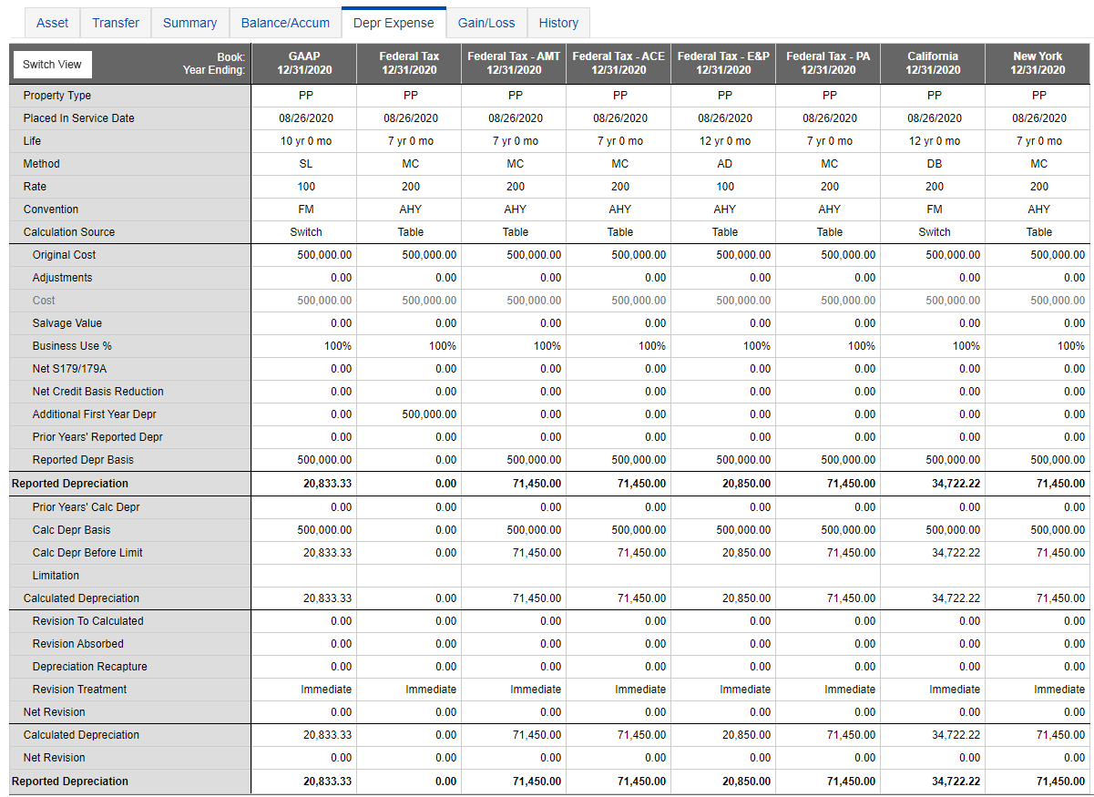 Bloomberg Tax Fixed Assets - Preço, Avaliações E Classificação ...