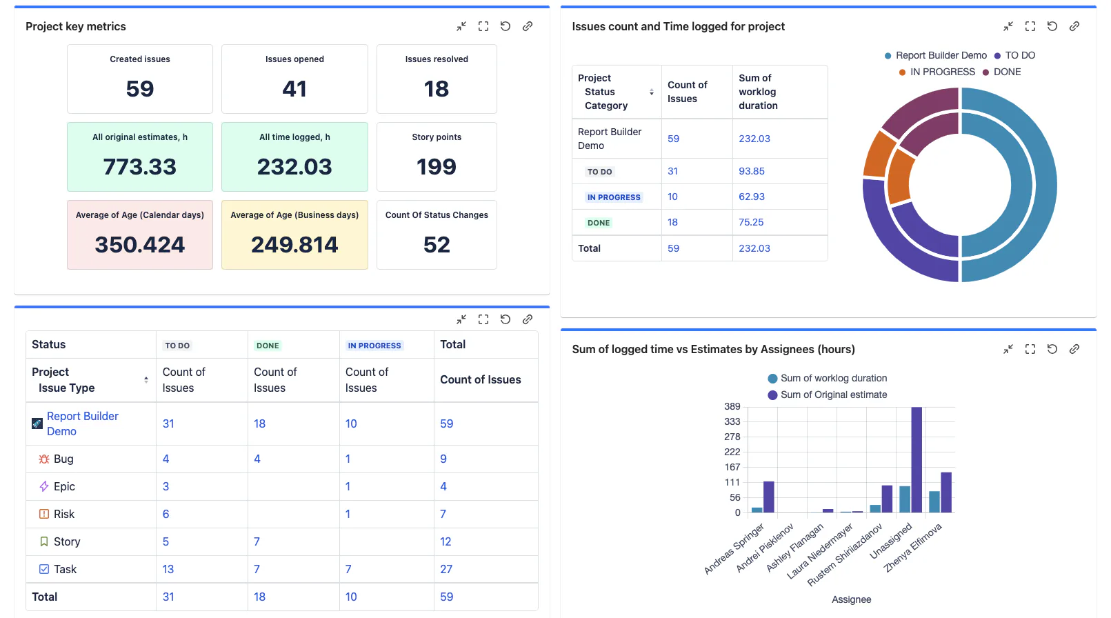 Report Builder Pricing, Reviews & Features - Capterra Canada 2026