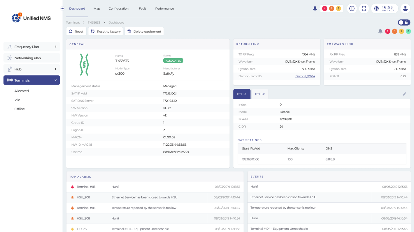Unified NMS Software 2024 Reviews, Pricing & Demo