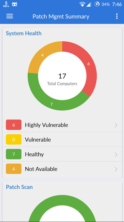 ManageEngine Patch Manager Plus Software - Users can view system health summaries to identify healthy and vulnerable systems