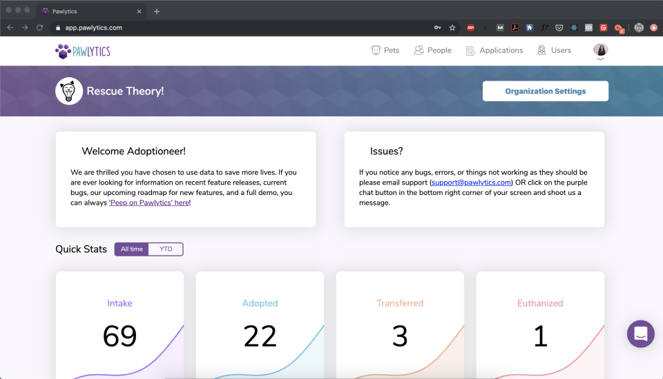 Pawlytics Software - 1