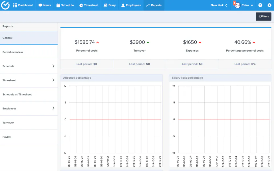 Create reports