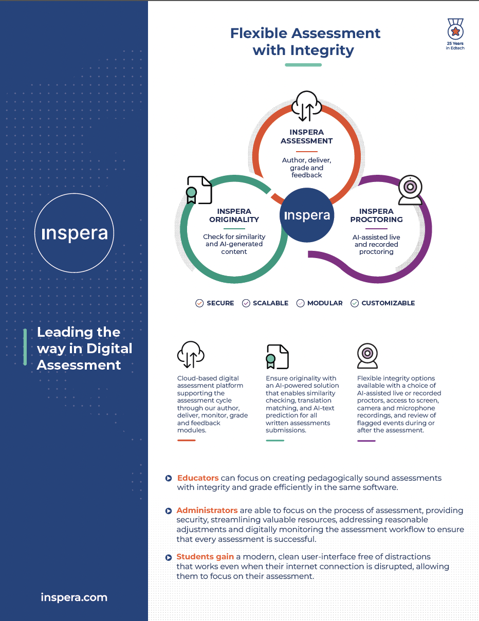 Inspera Assessment Software - Flexible Assessment with Integrity