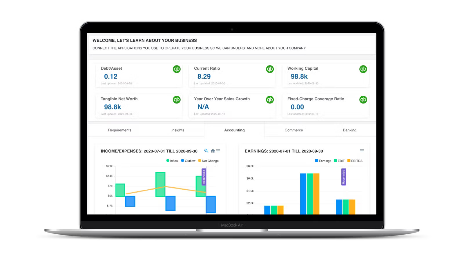 Boss Insights screenshot: Boss Insights portfolio ratios