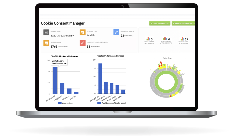 TrustArc screenshot: TrustArc cookie consent manager