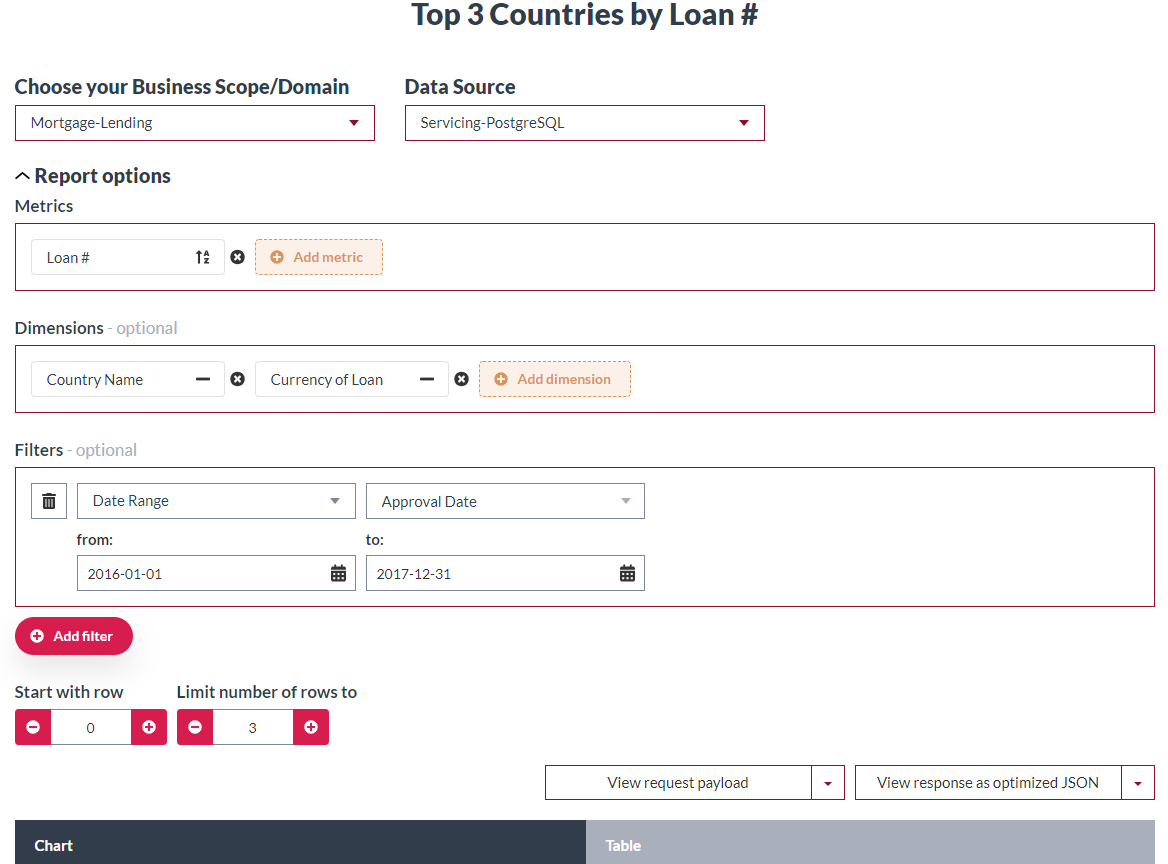 Peekdata Bekijk Prijzen Reviews En Scores Capterra Nederland 2023