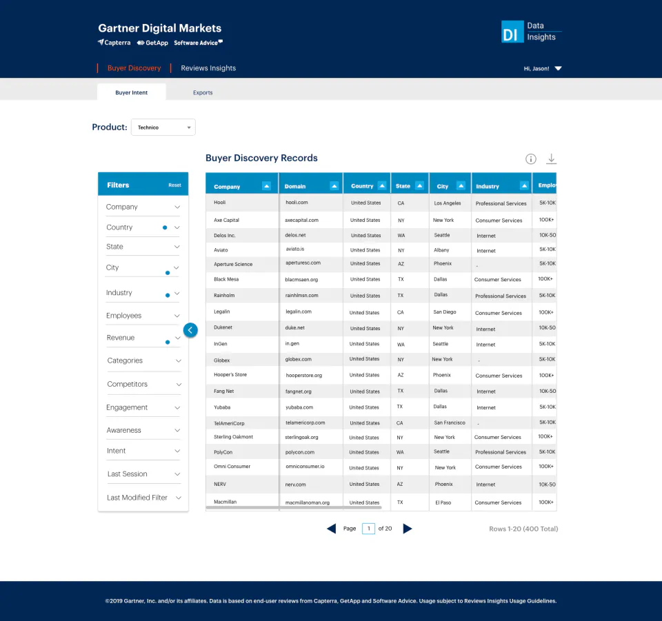 Buyer Discovery Pricing, Alternatives & More 2022 - Capterra