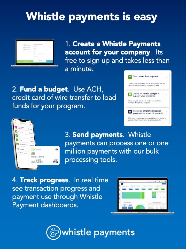 Whistle Payments Reviews, Cost & Features GetApp Australia 2024