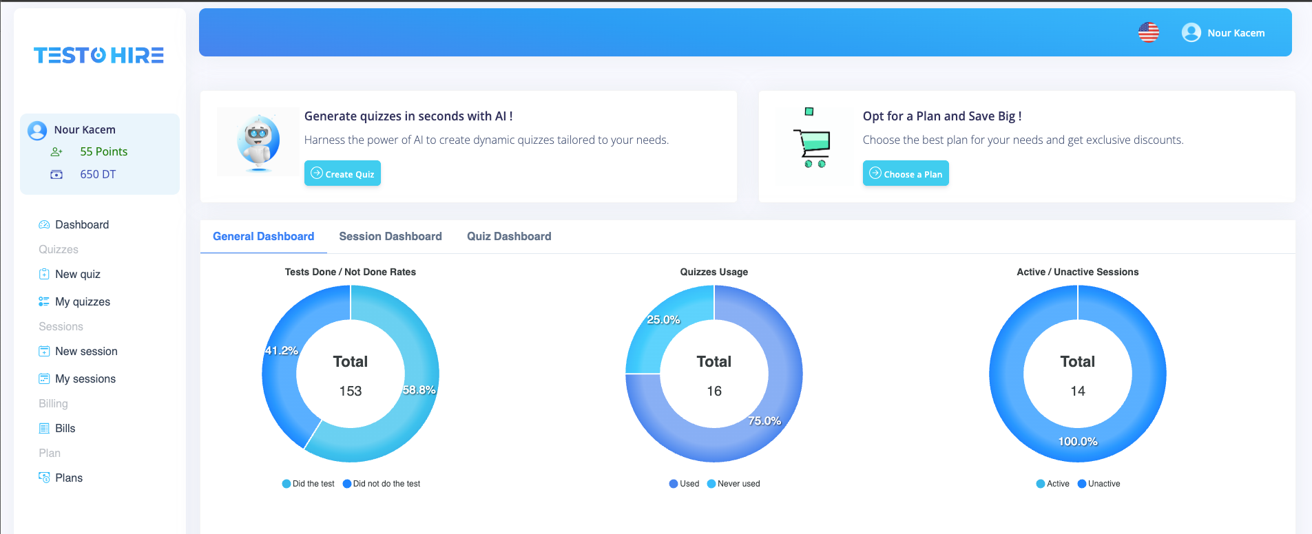 TestoHire screenshot: TestoHire dashboard view