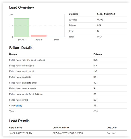 LeadConduit 38e3905d-aec7-4b9a-9a5e-8e785c5c5735.jpg