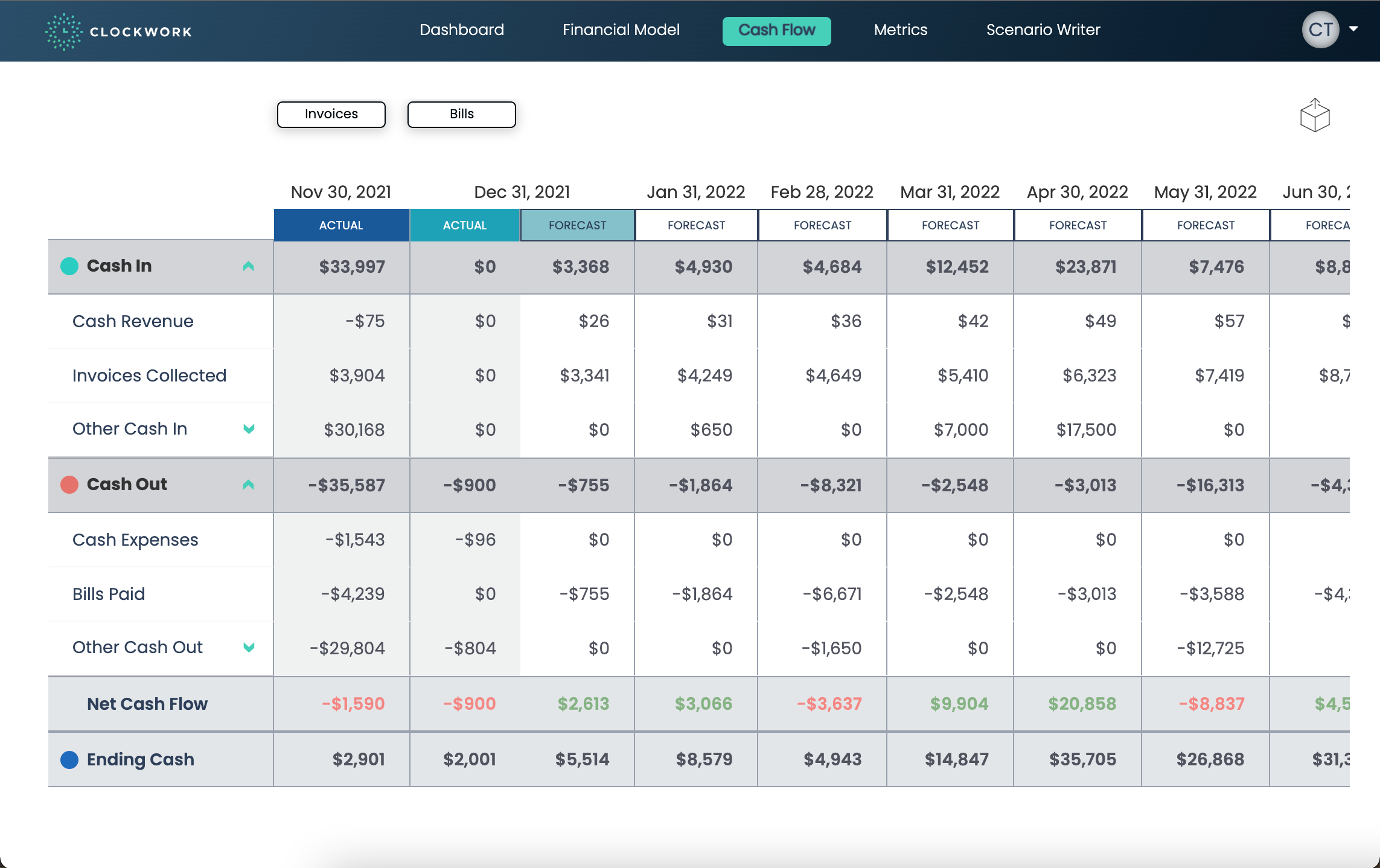 Clockwork Software 2023 Reviews, Pricing & Demo