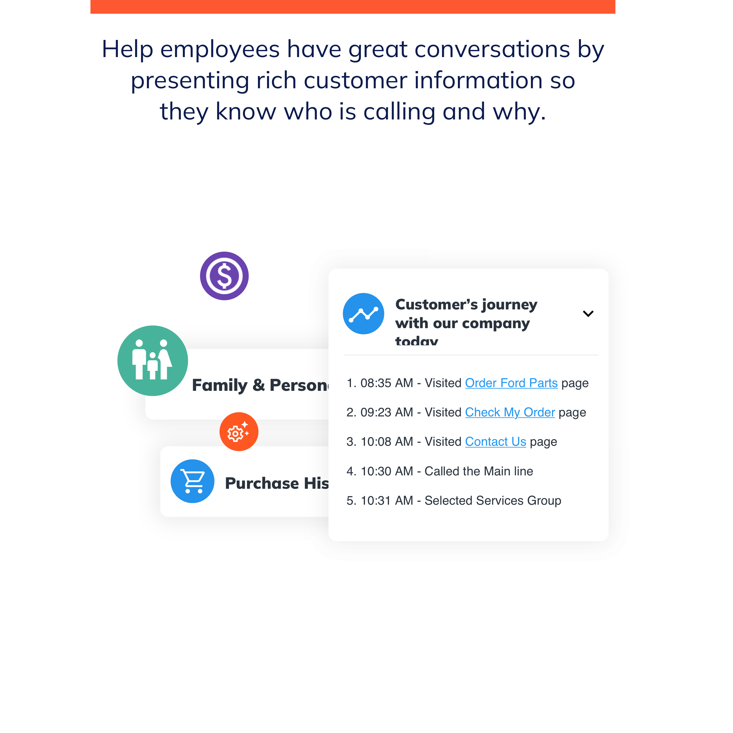 Spoke Phone Software - Spoke Phone Real Time Personalized Customer Insights and Journeys Help Employees Provide Better Customer Experiences