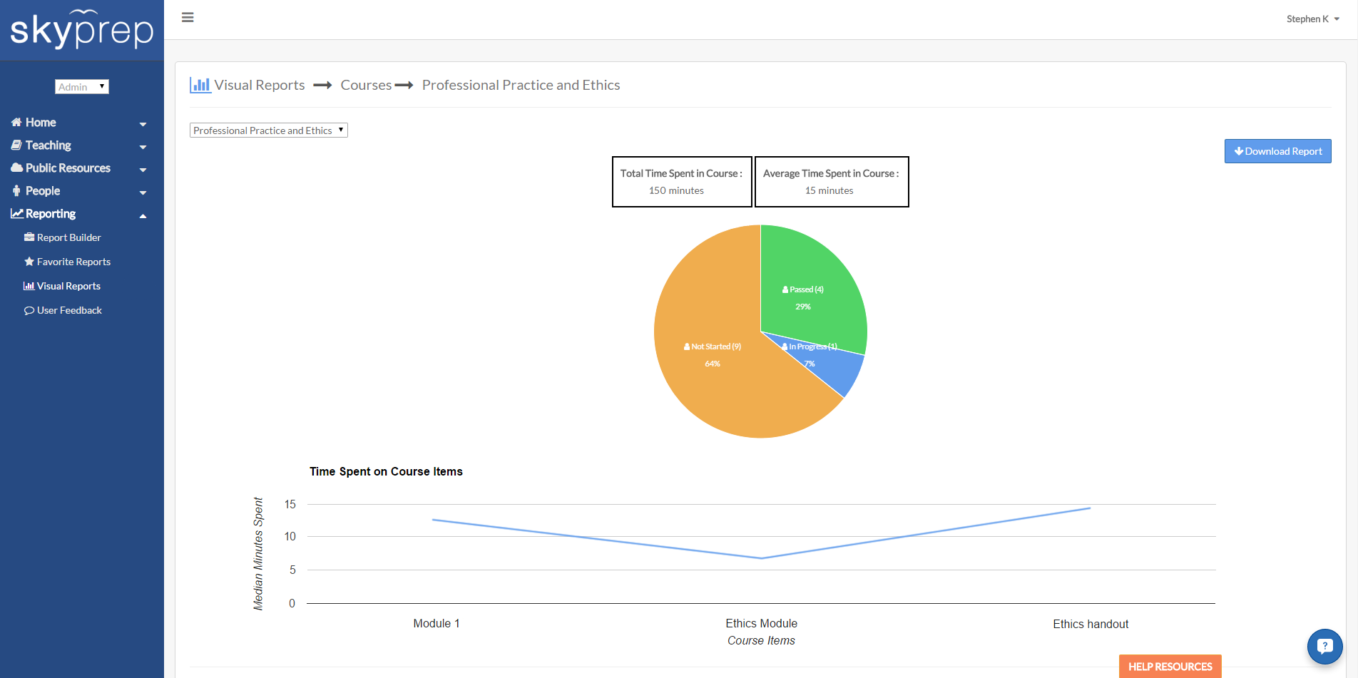 Visual Course Report