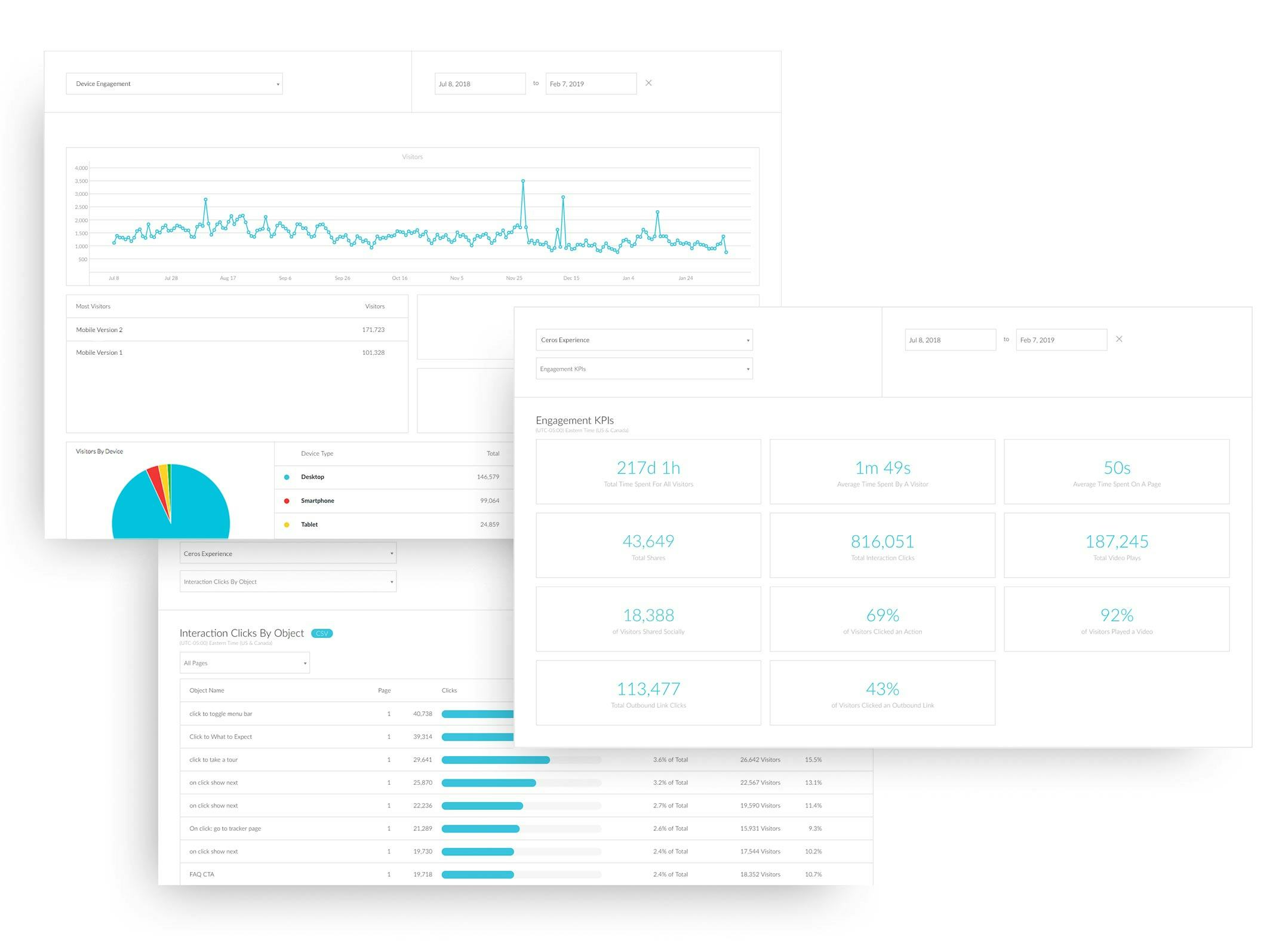 Ceros Reviews, Pricing & Demos SoftwareAdvice NZ