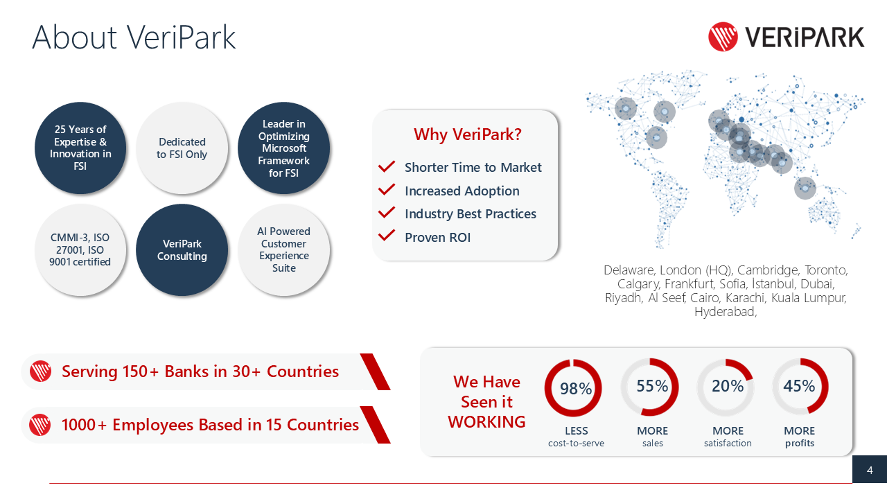 VeriChannel screenshot: Meet VeriPark