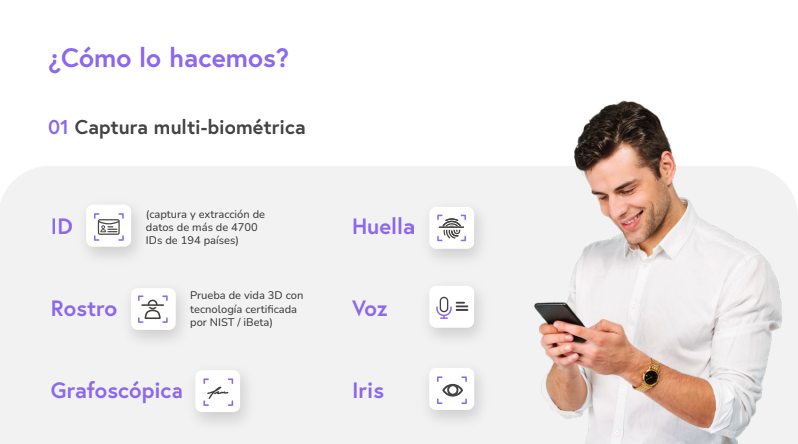 Cloud Identity Software - Captura multi-biométrica