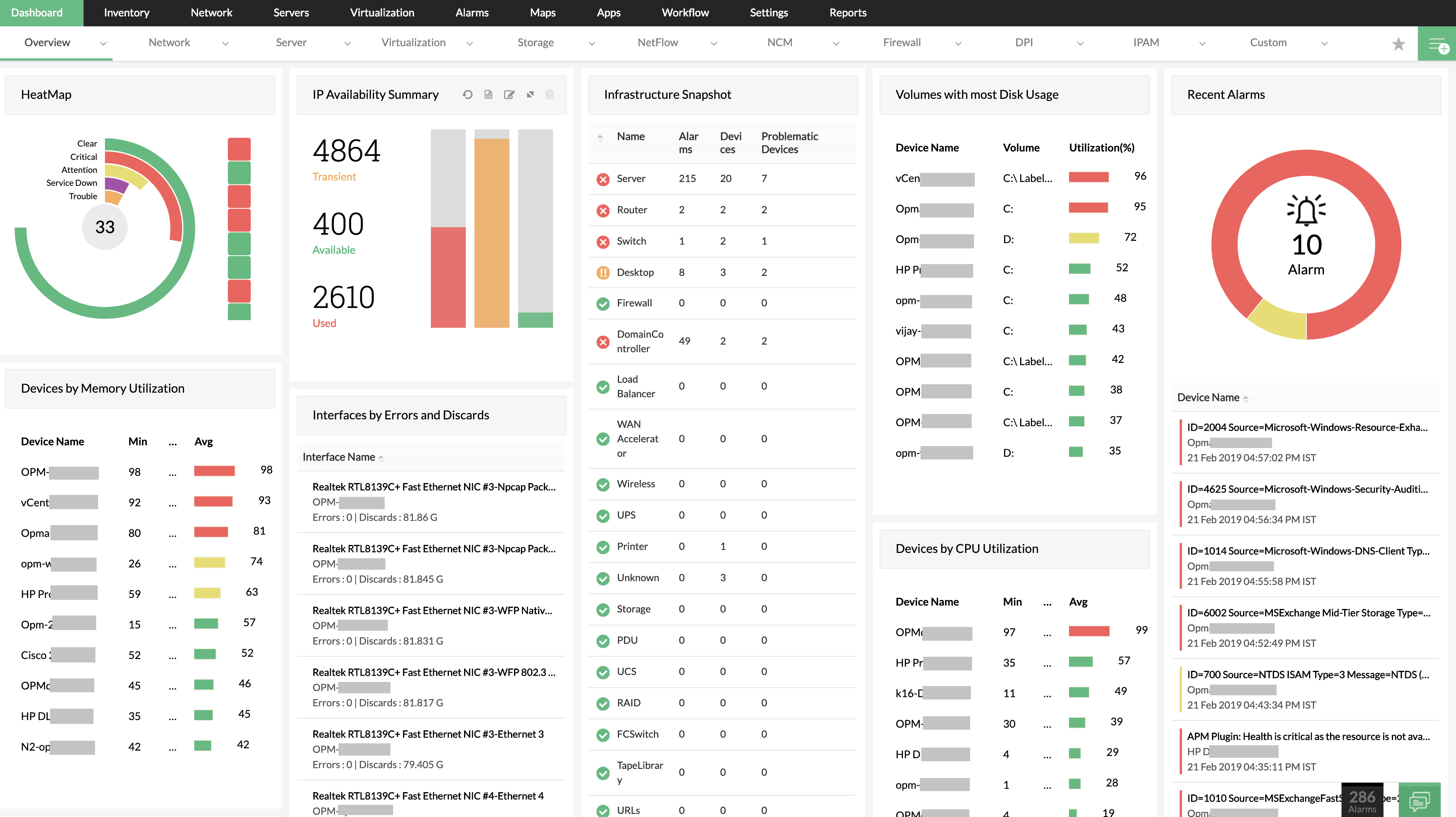 ManageEngine OpManager MSP dashboard view
