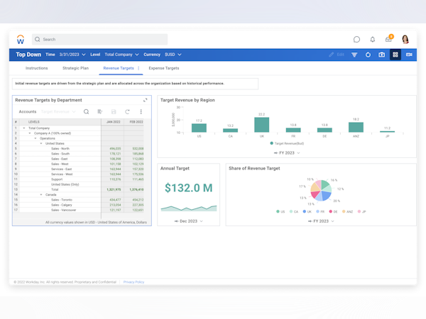 Workday Adaptive Planningソフトウェア - 1