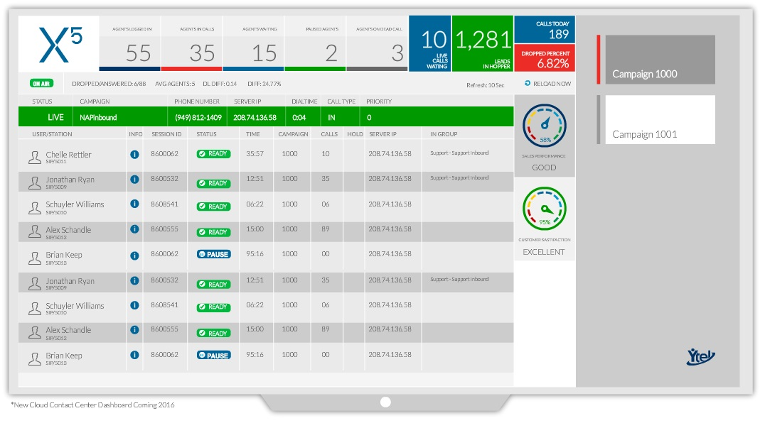 Ytel Logiciel - 5