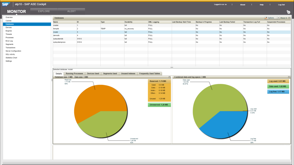 SAP Adaptive Server Enterprise screenshot: SAP Adaptive Server Enterprise analytics