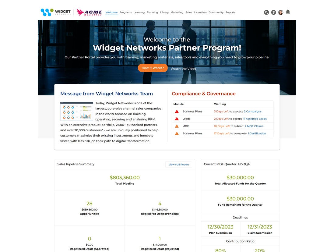 ZINFI’s Partner Relationship Management