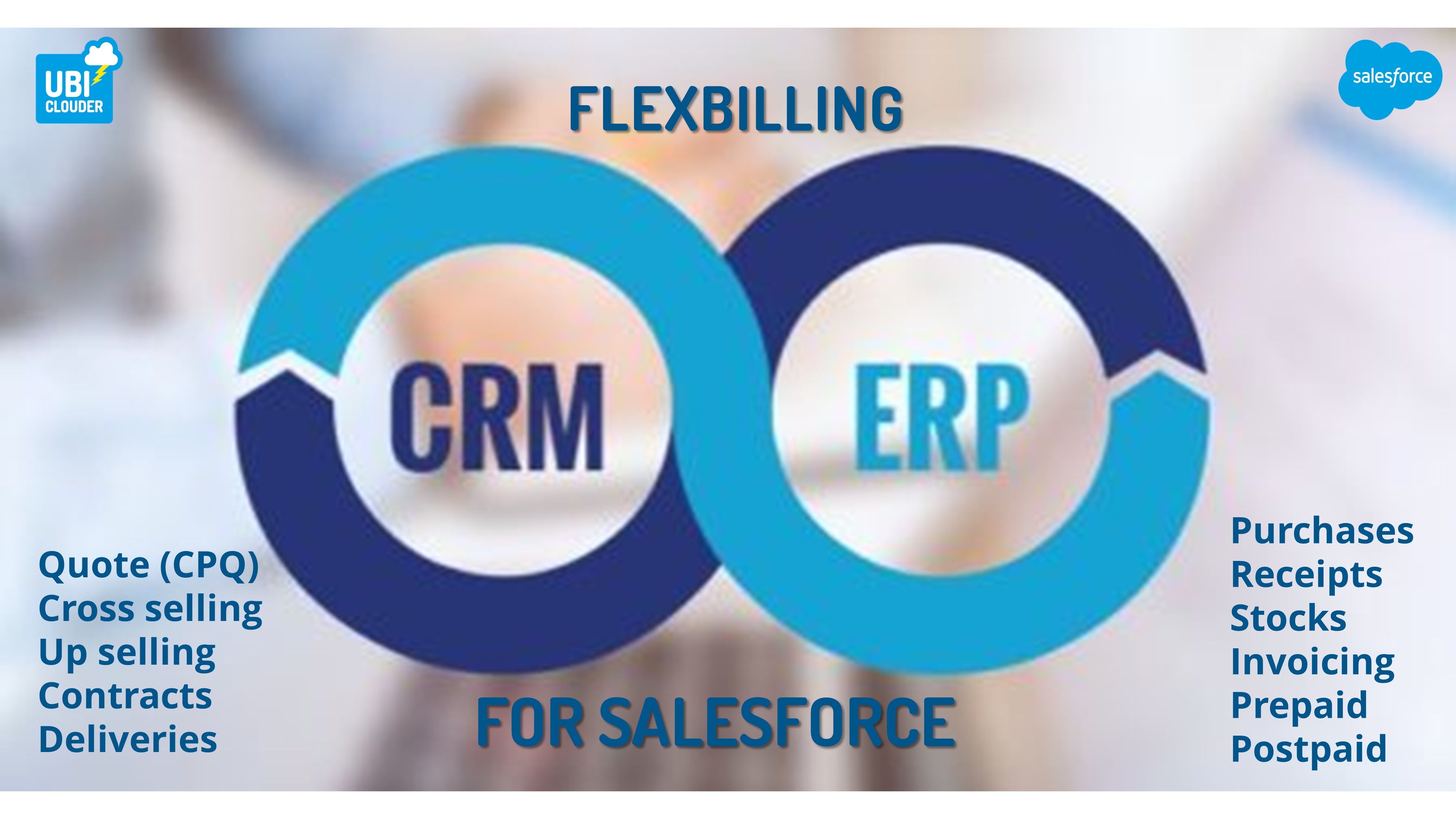 CRM and ERP to streamline lead to cash process
