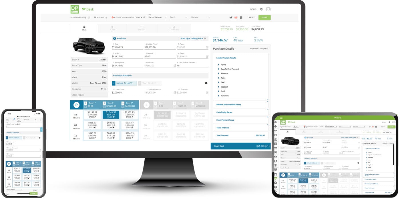 DealerPeak CRM Center Software - 3