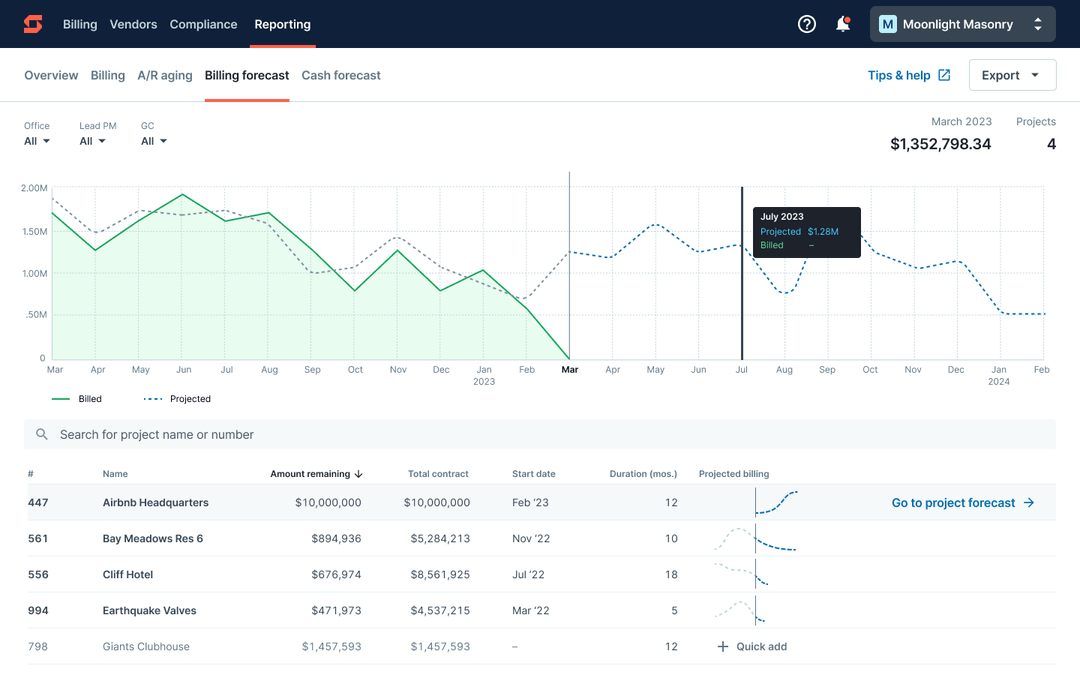 Run billing projections and view them across all projects to see where backlog dips, so you can proactively and strategically bid for work and plan resources.