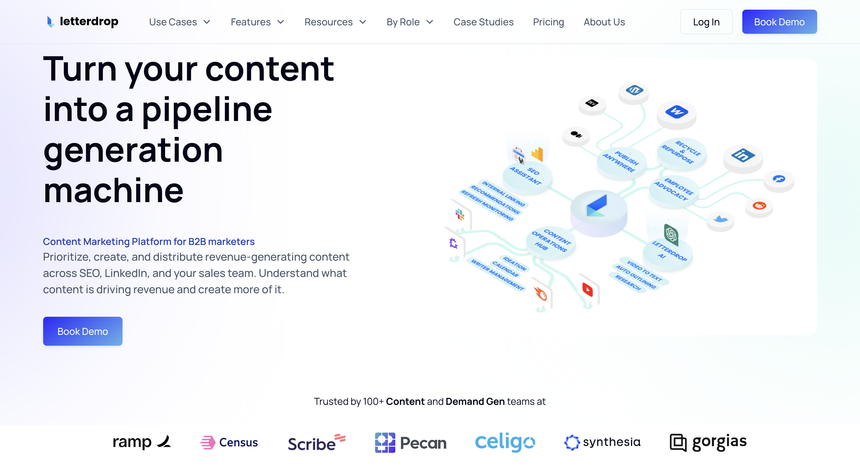 Letterdrop screenshot: SEO isnt the only thing that matters when building a distribution strategy.