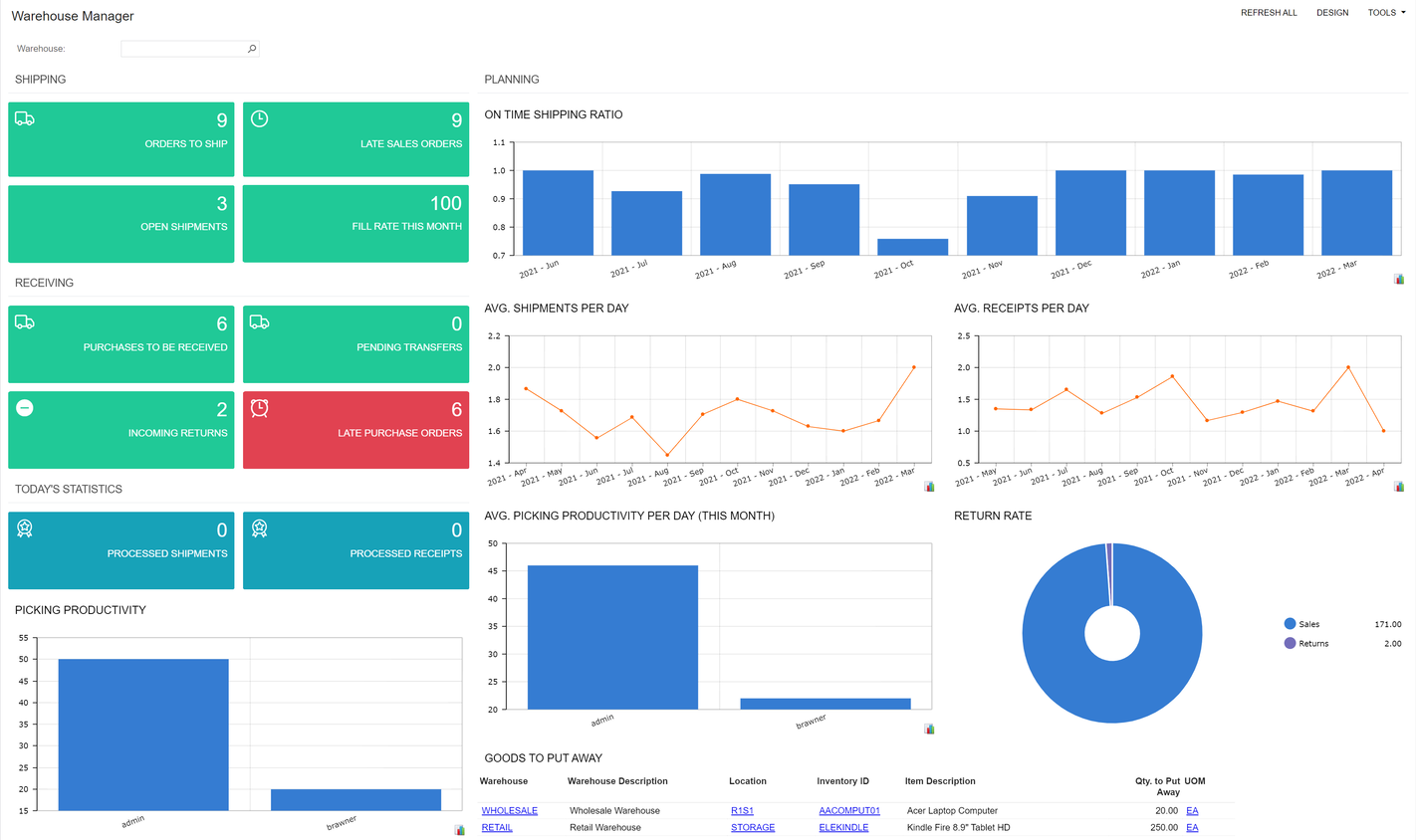 Acumatica Cloud ERP Logiciel - 4