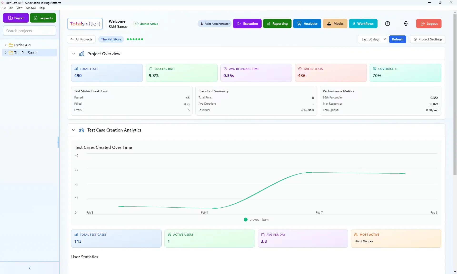 Api Shujfta Shift-Left API Cost & Reviews - Capterra Australia 2026