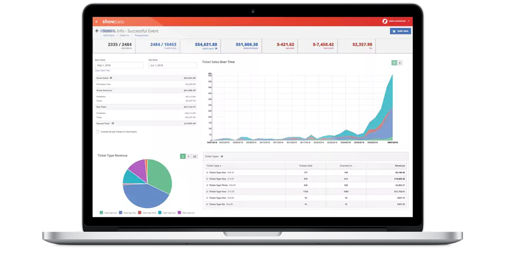 Showpass Software - 4