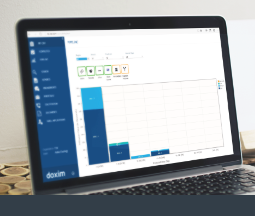 Doxim's financial CRM software allows users to manage the sales process and track pipeline and success rates