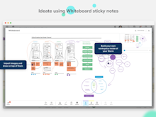 Stormboard Software - Ideate using Whiteboard sticky notes